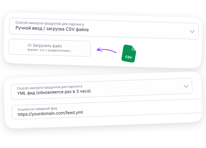 анализ цен конкурентов