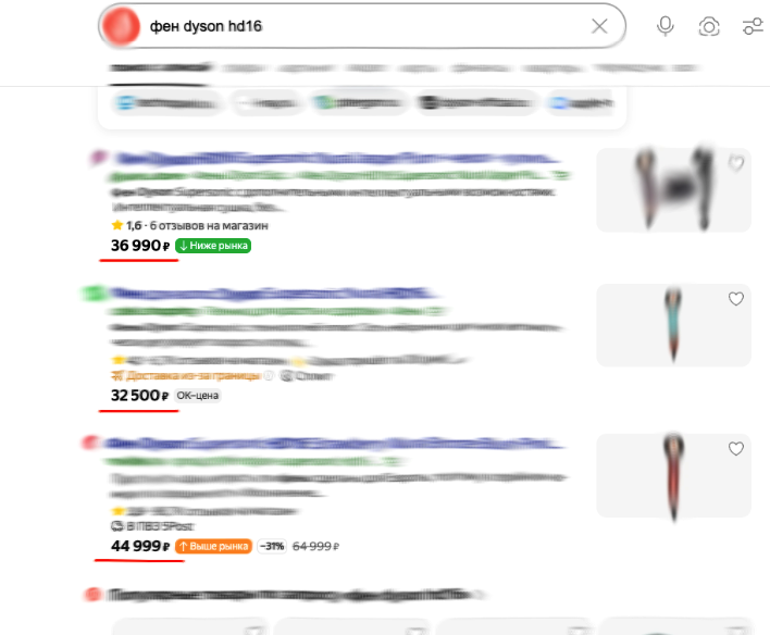 анализ цен конкурентов